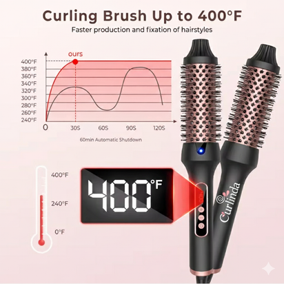 Curlinda Luxe Thermal Styling Brush Pro